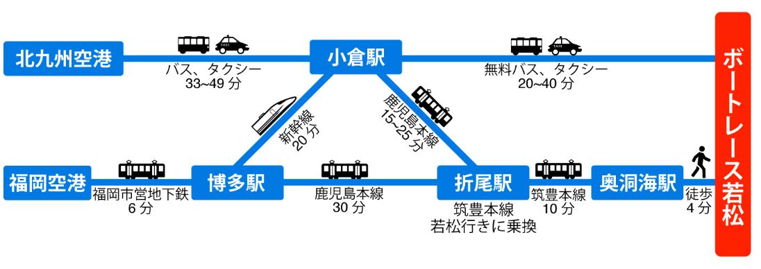 airplanemap