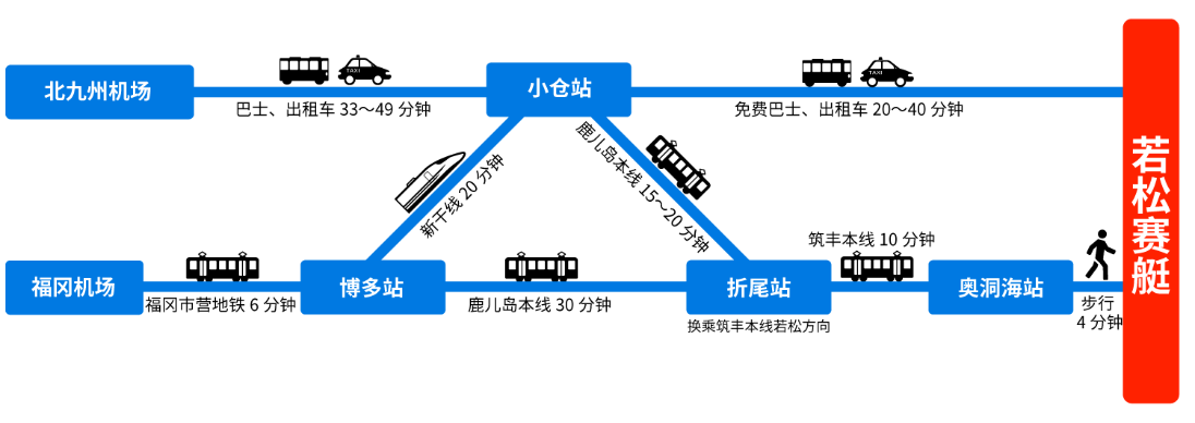 airplanemap