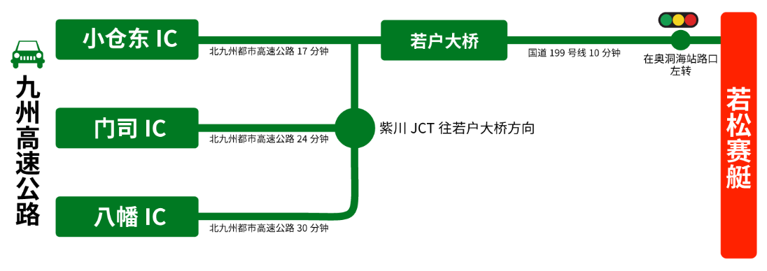 carmap
