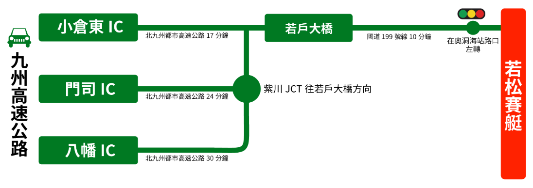 carmap