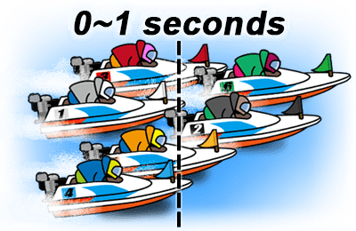 The unique way races start