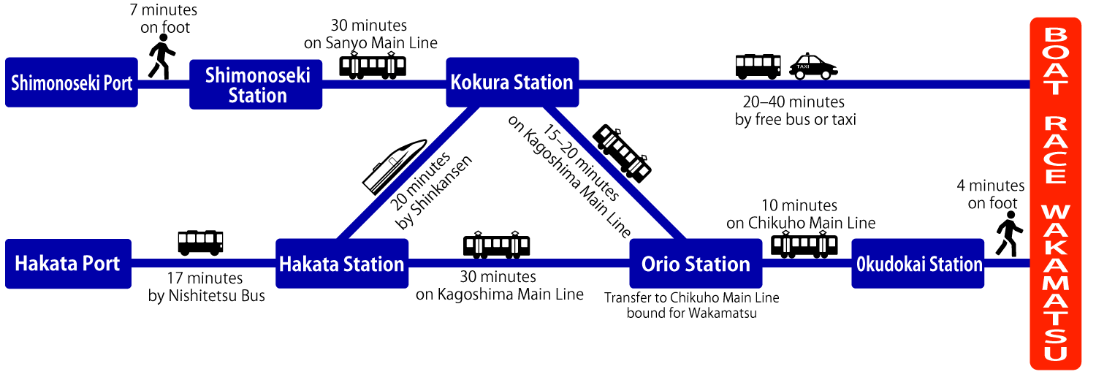 shipmap