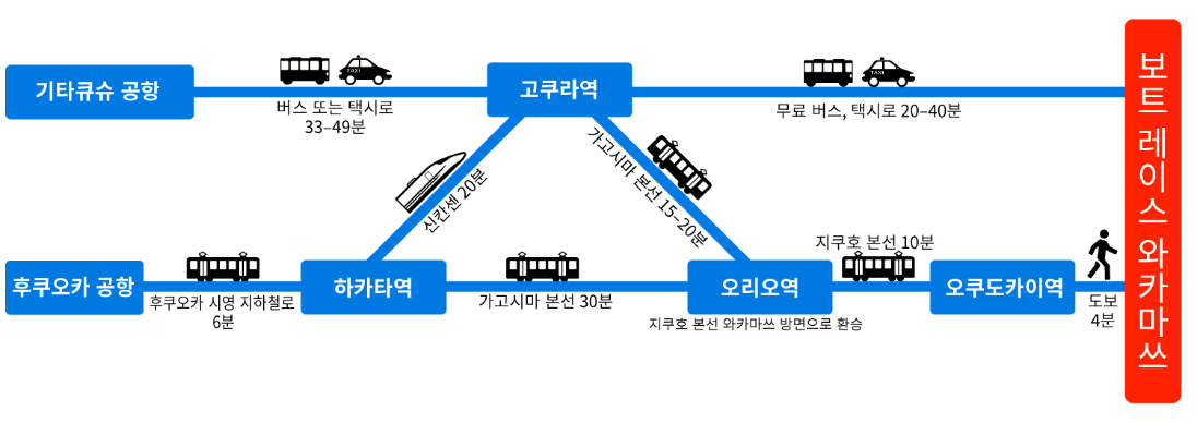 airplanemap