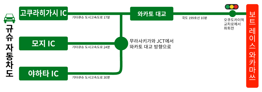 carmap