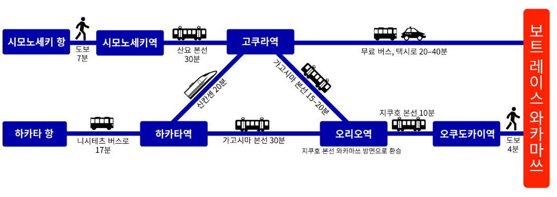 shipmap