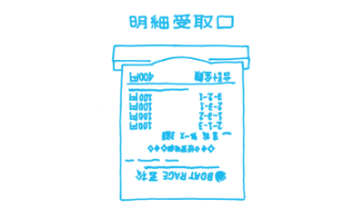 明細