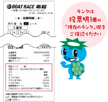 投票明細