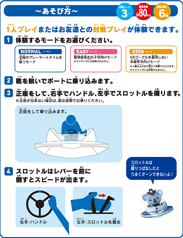 遊び方