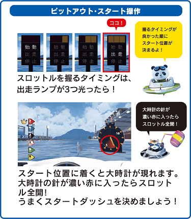 遊び方
